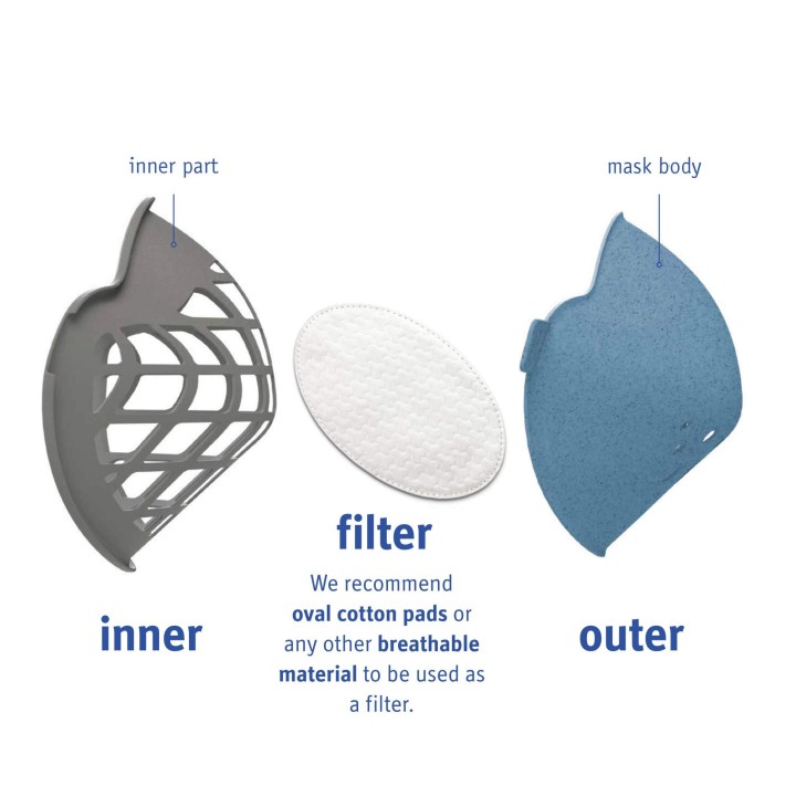 Filtros de Recambio 10 Unidades