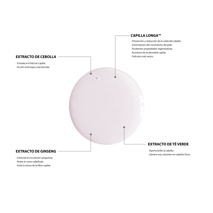 Champú Anticaída Hey Joe 250ml